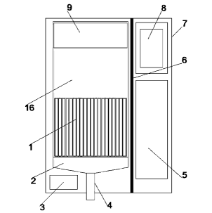 創(chuàng)新科技及全面服務(wù)
